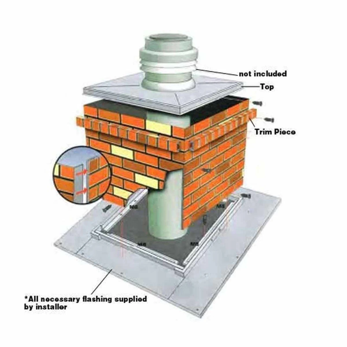 R-CO Square Chimney Surround Trim Kit 4 R-CO Square Chimney Surround Trim Kit - Image 2