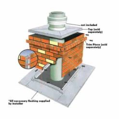 R-CO-Square Chimney Surround Extension -Wood Stoves Sales Store owzswawq0vetcrkjkjsn 47805.1698722098